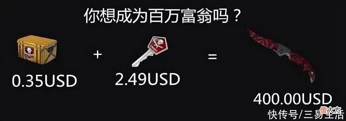 【游戏迷】“开箱”到底是玩家的权利，还是上瘾的毒药？