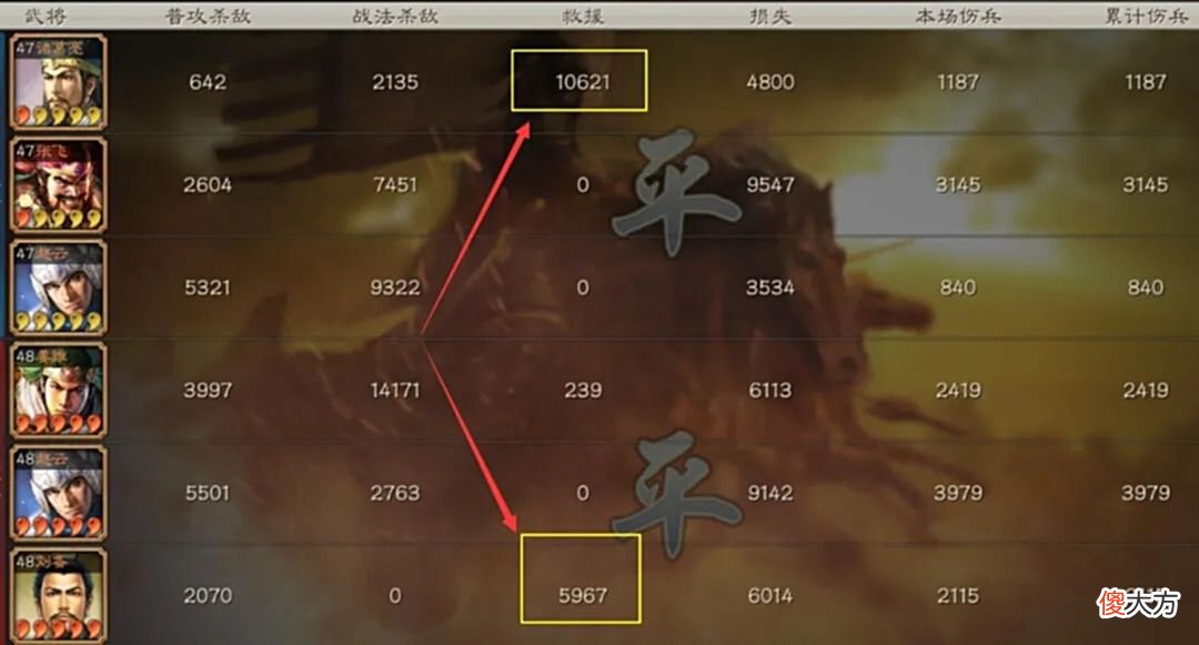 【游戏迷】三国志战略版：S5赛季战法“婴城自守”，诸葛亮、周瑜的绝配