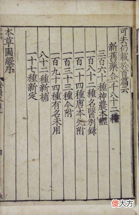 【历史故事】唐慎微的本草资料《证类本草》