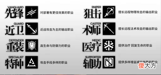 【游戏世界】明日方舟:乍看是狙击,特性会召唤,实则是高台先锋的新干员豆苗