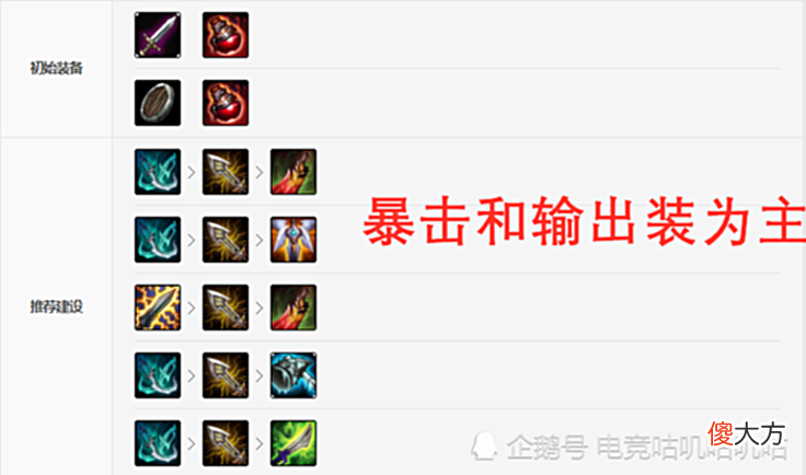 【游戏迷】LOL:新英雄永恩正式上线,中单暴击流玩法解析