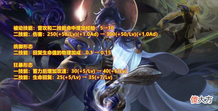 【游戏迷】新赛季预告丨风暴龙王史诗级增强，十位英雄调整！