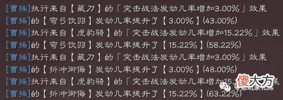 【游戏迷】4种碰瓷，夏侯渊盯着姜维打