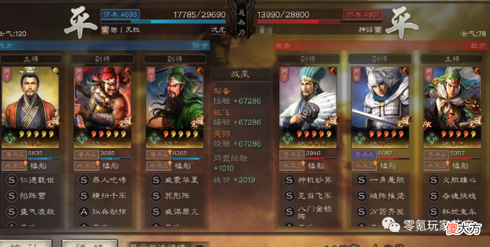 【游戏迷】老黄瓜刷绿漆，“桃园结义”队伍永不过时