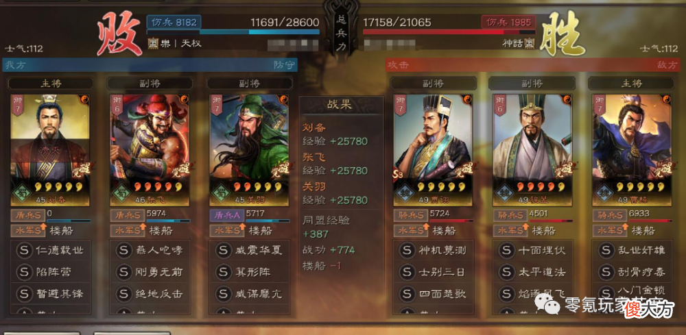 【游戏迷】老黄瓜刷绿漆，“桃园结义”队伍永不过时