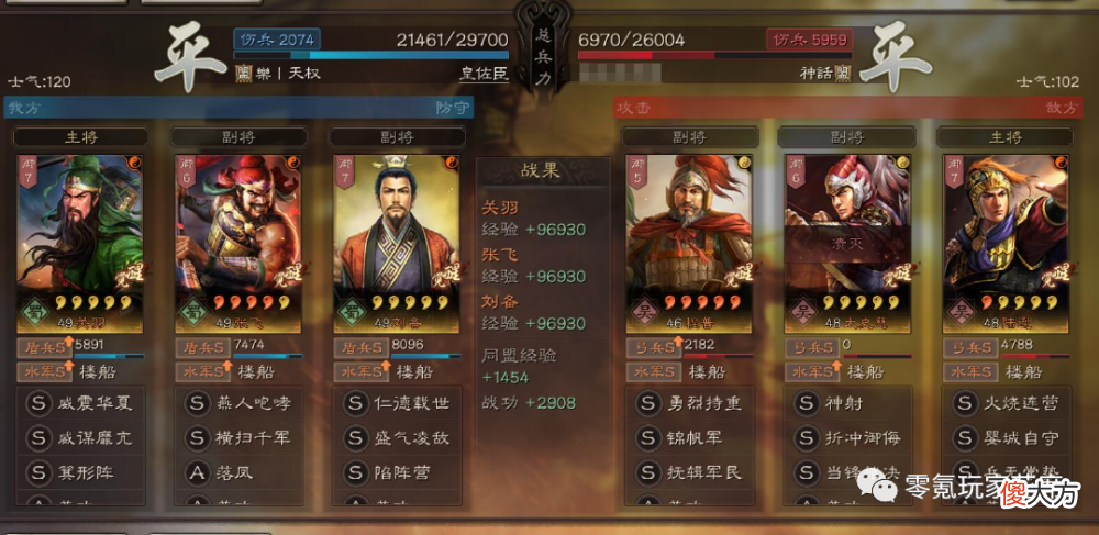 【游戏迷】老黄瓜刷绿漆，“桃园结义”队伍永不过时