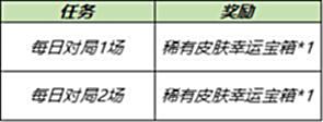 【游戏世界】王者荣耀夏日活动：公孙离蜜橘之夏限时返场，蔷薇珍宝阁兑换开启