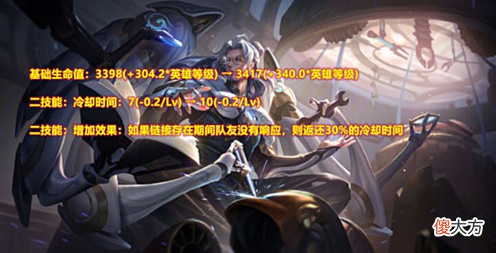 【游戏世界】新赛季预告 风暴龙王史诗级增强，十位英雄调整！