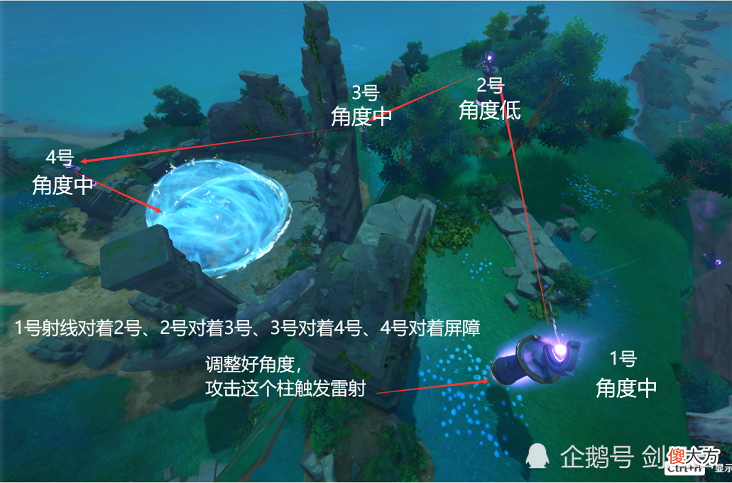 【游戏世界】原神：稻妻世界任务【远吕羽氏遗事·其五】获得长柄武器锻造图纸，并让八酝岛区域【停雨停雷】