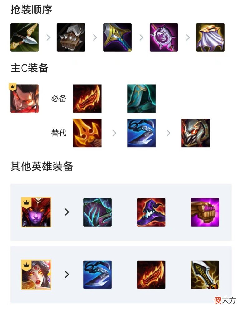 【游戏迷】12.15版本让我们走进地下拳王——瑟提的进阶玩法！