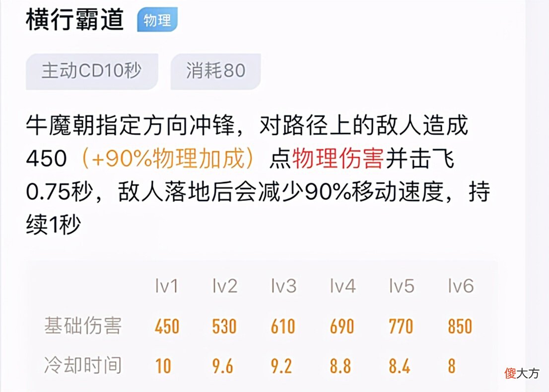 【游戏迷】体验服12.3更新：2英雄调整，牛魔史诗级增强，喜提“2闪”