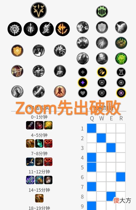 【游戏世界】为暂停提前打申请报告,“Zoom直播谈佛耶戈,E不能用了怎么办”