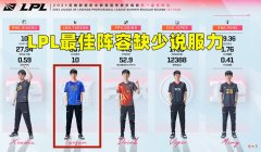 【游戏迷】LCK敢公开LPL却不敢，Tarzan迎来打破不如天WEI比赛，泽元评一阵