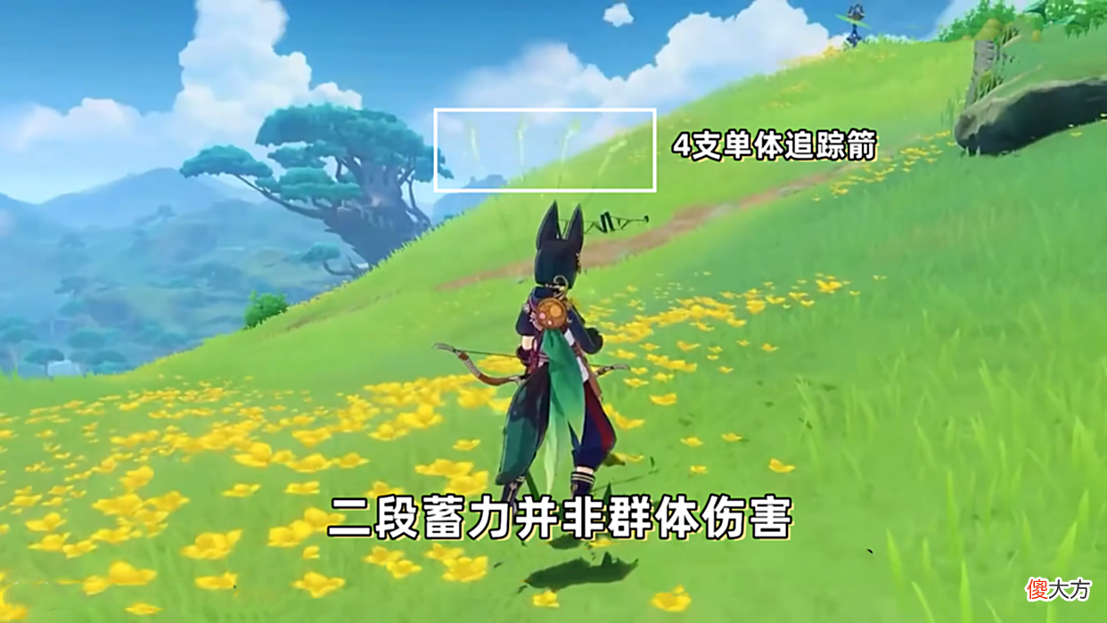 【游戏迷】原神：提纳里角色“云解析”！入手前，要了解的几个问题