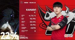【游戏世界】英雄联盟：JDG2-1战胜LGD，Kanavi发挥出色奠定胜局