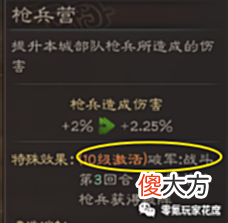 【游戏世界】4:王元姬“拯救”许褚,突击流许褚是未来的趋势