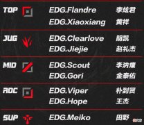 【游戏世界】小虎自愿转上单？PDD爆料：RNG两年前，就想让小虎转上单