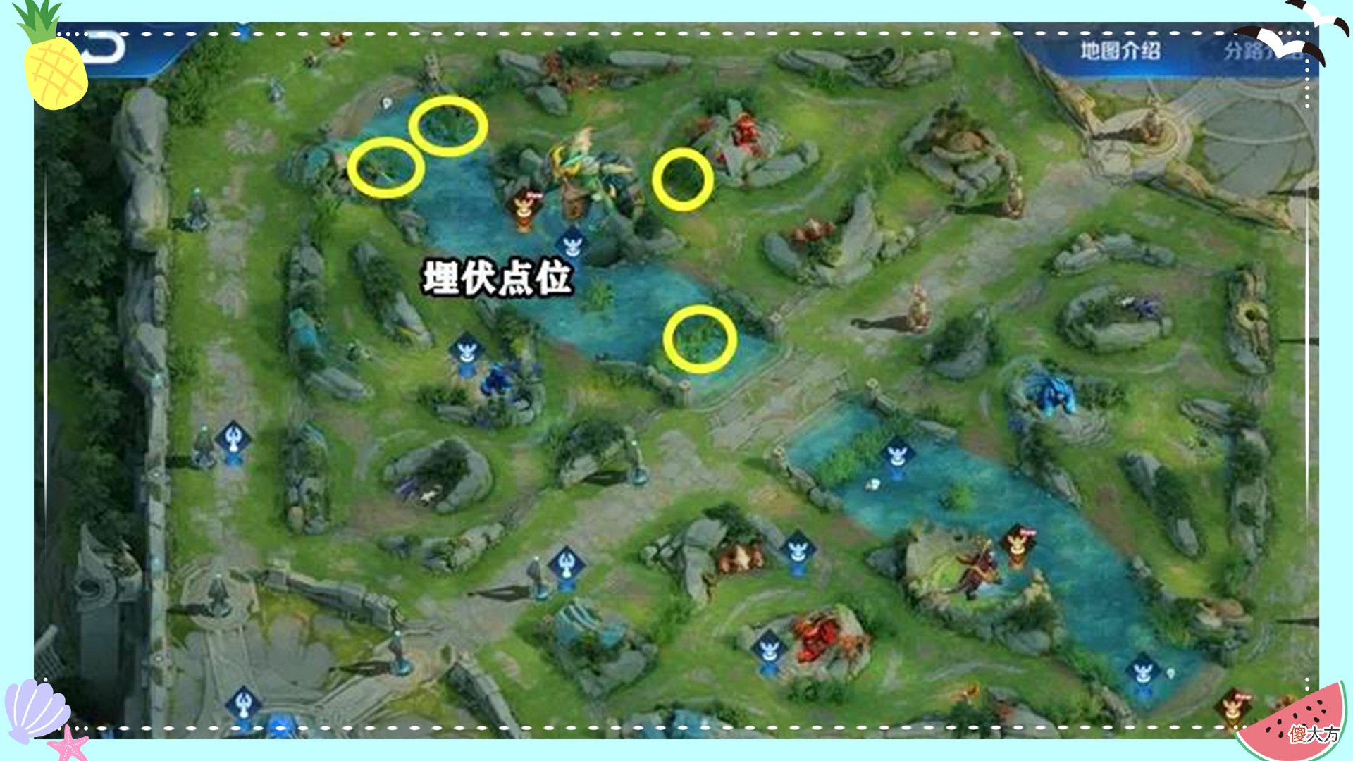 【游戏世界】王者荣耀:嫦娥玩法详细解析,“最肉”法师,单抓一流!