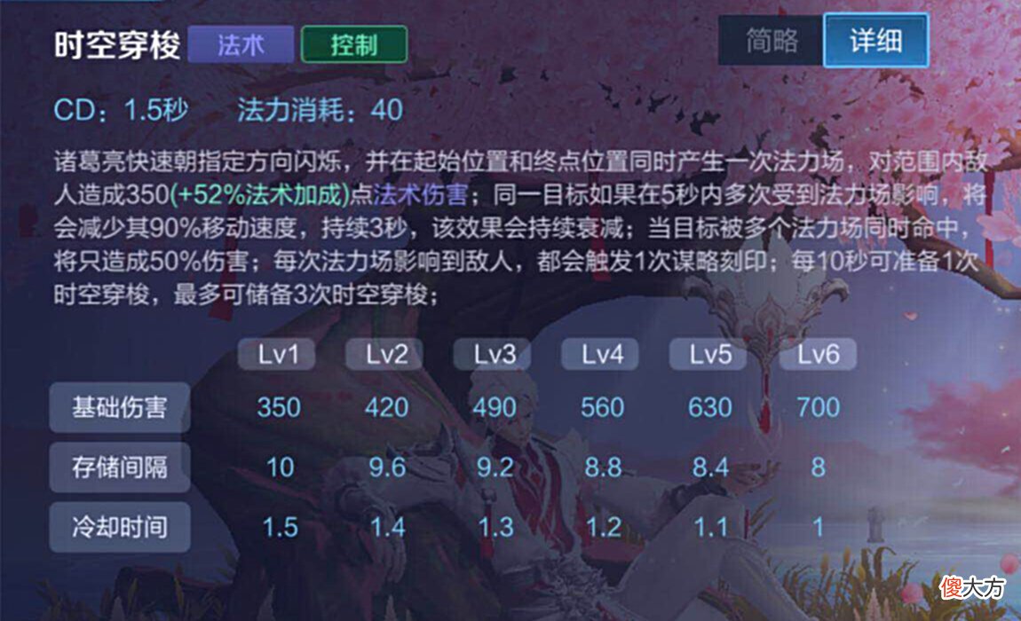 【游戏迷】王者荣耀：诸葛亮不会刷被动？那你这时雨天司不是白买了？