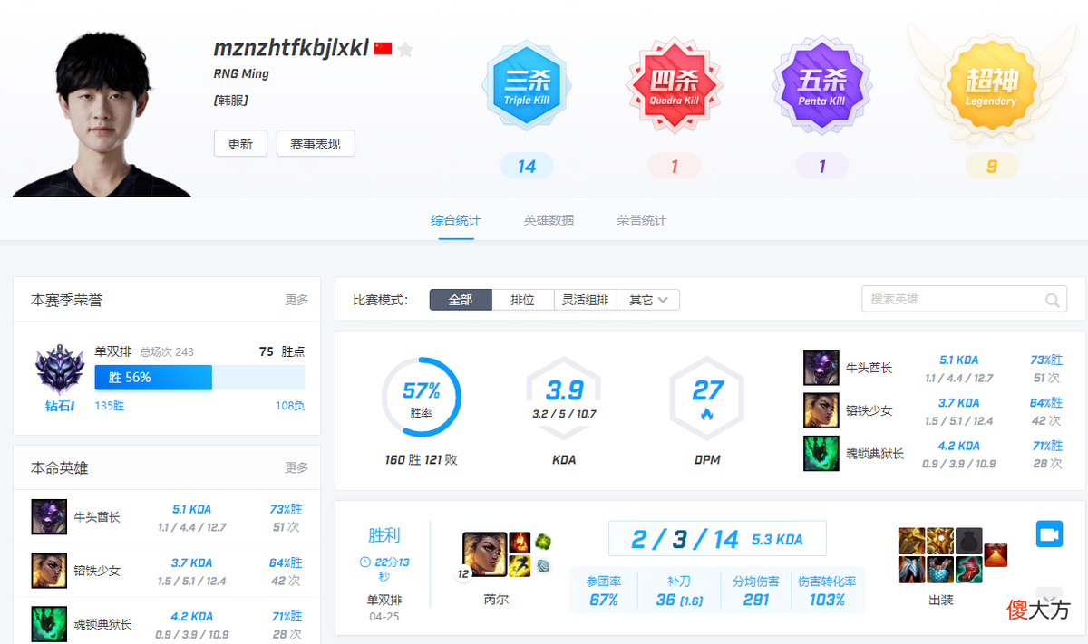 【游戏迷】RNG夏季赛危险了！隔离期间连台式电脑都没，Ping100多无法训练