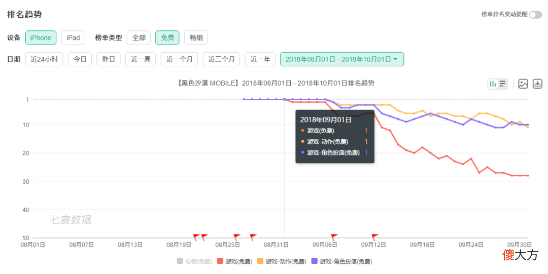 【游戏世界】“次世代”MMO手游大作即将上线，10年沉淀孕育精品IP