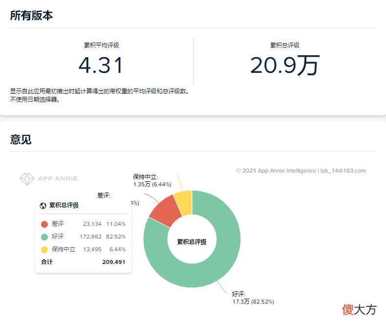 【游戏世界】“次世代”MMO手游大作即将上线，10年沉淀孕育精品IP