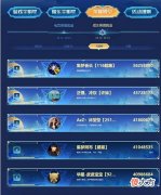 【游戏迷】“虎牙主播”年度大战，知情人透露：“单日吸金百万，仍亏损！”