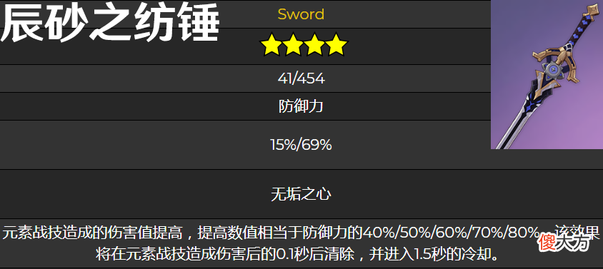 【游戏世界】原神：2.3版本阿贝多复刻崛起，新专武配新圣遗物，伤害近乎翻倍