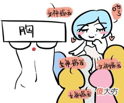 胎记算命图解胎记的位置与命运
