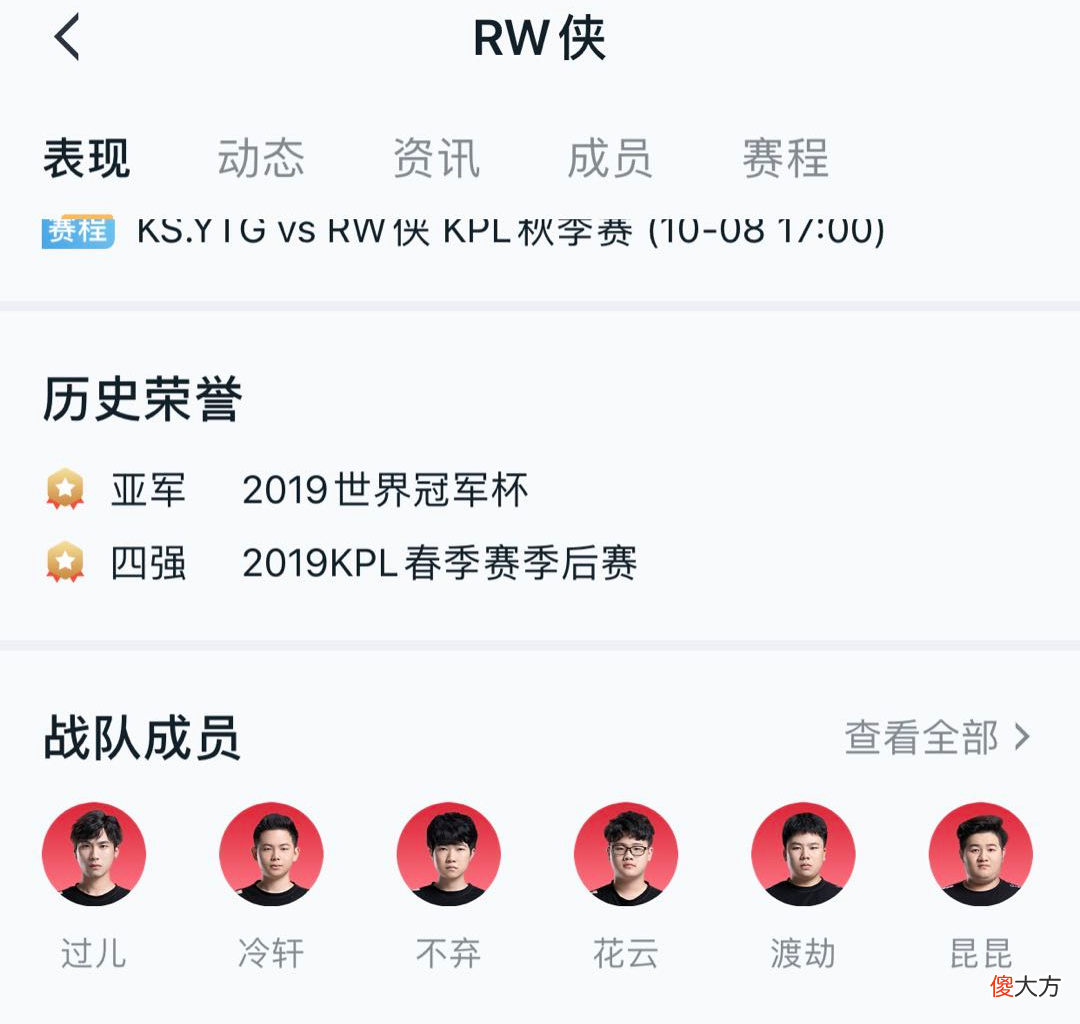 【游戏迷】“曾经的全球亚军，如今的倒数第一！”风光无限的RW到底怎么了？