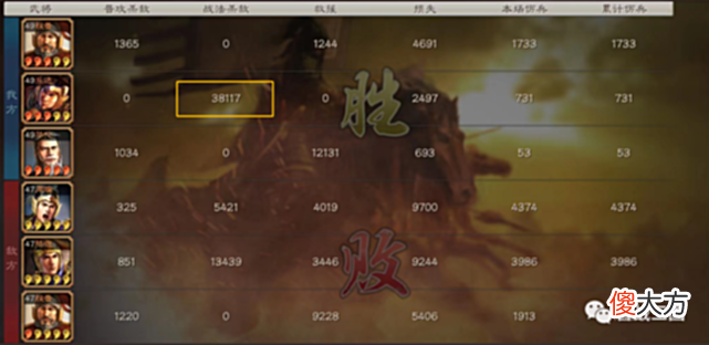 【游戏迷】战法用文武双全给武将提高一个“维度”,白板武将质变战法