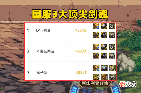【游戏世界】DNF：3大剑魂争抢第一，国服最内卷职业，全身红16还有悬念？