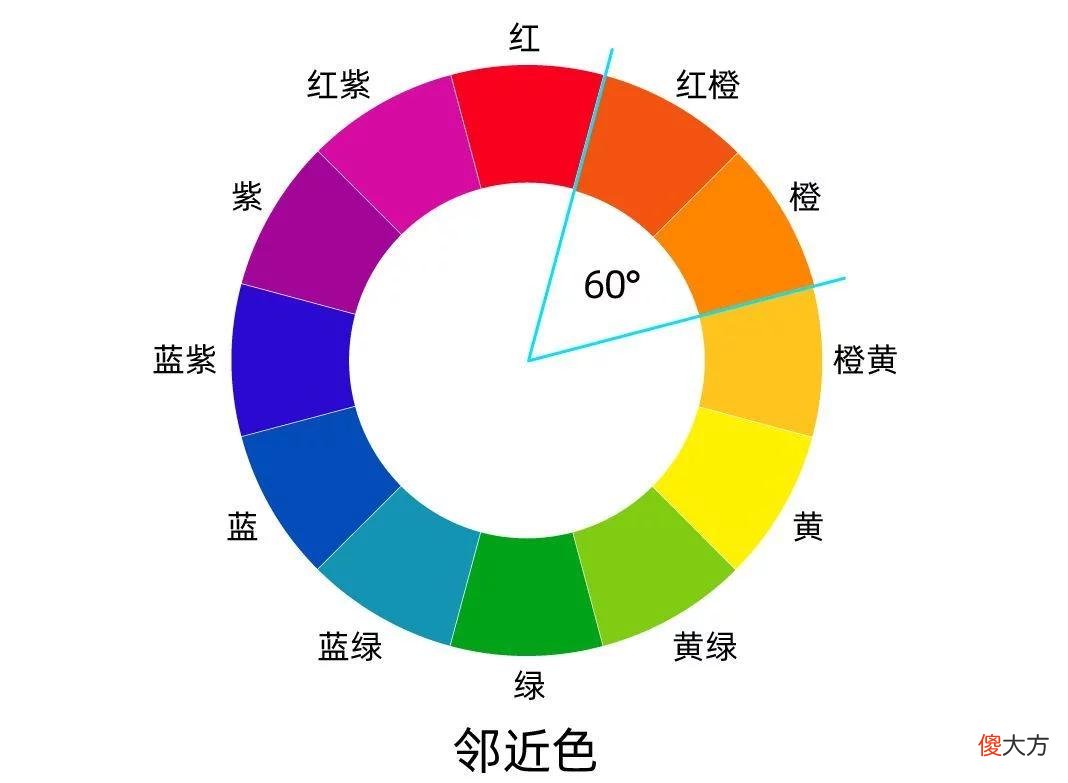 【就爱时尚】“会穿”和“不会穿”的女人，从配色就能看出，审美差别有多大