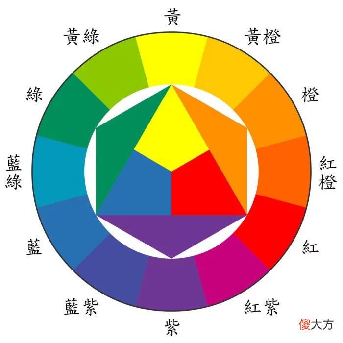 【就爱时尚】“会穿”和“不会穿”的女人，从配色就能看出，审美差别有多大