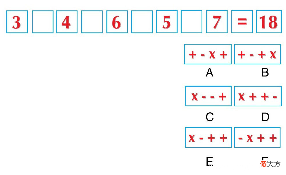 「人体奥秘百科」IQ是什么意思,测测你的IQ