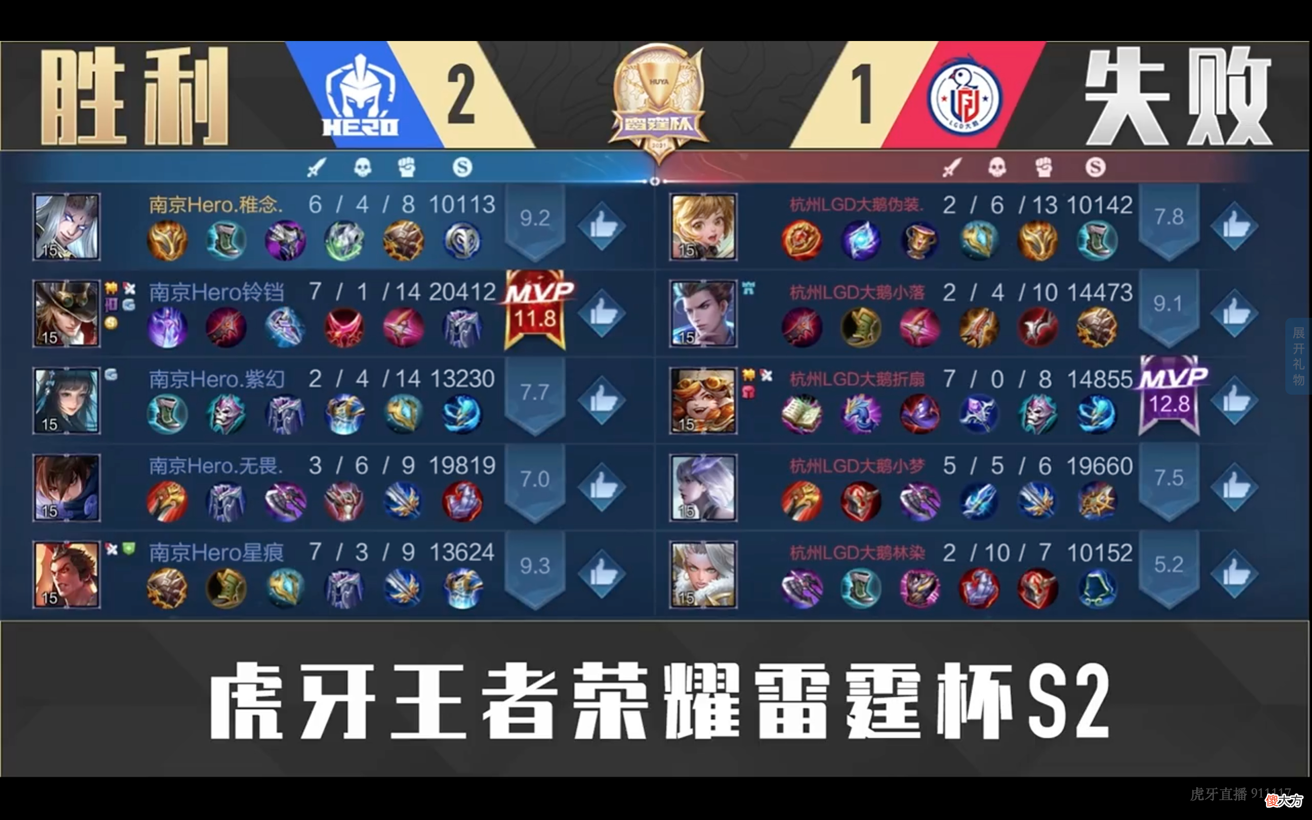 【游戏迷】虎牙雷霆杯Hero0：3KSG，Hero五人组首次曝光，久哲退居幕后，无畏难扛大旗
