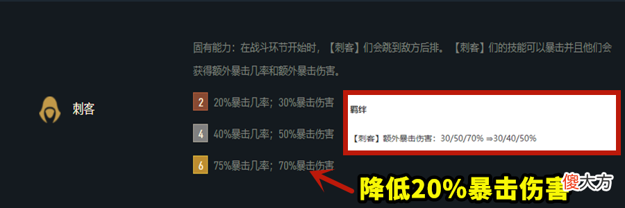 【游戏世界】云顶之弈：官方紧急不停机更新削弱，5连鸡说明一切，不削没法玩