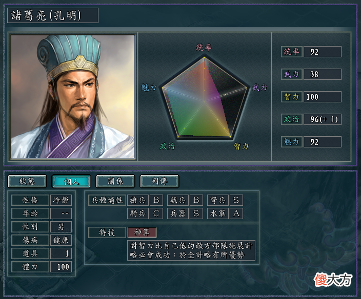 【游戏世界】游戏《三国志11》中，你最喜欢用哪些武将？为什么？