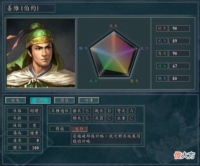 【游戏世界】游戏《三国志11》中，你最喜欢用哪些武将？为什么？