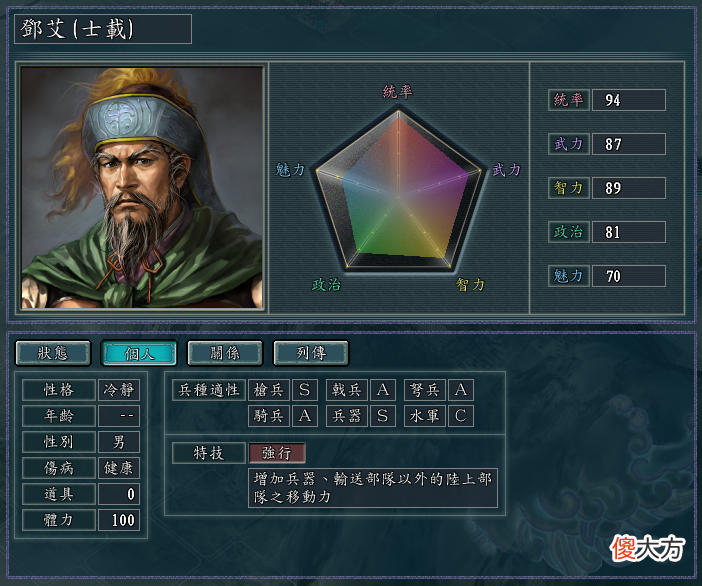 【游戏世界】游戏《三国志11》中，你最喜欢用哪些武将？为什么？