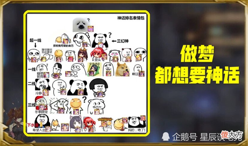 【游戏世界】DNF：神话之路来啦，星空的智慧提升神话爆率，毕业就在眼前