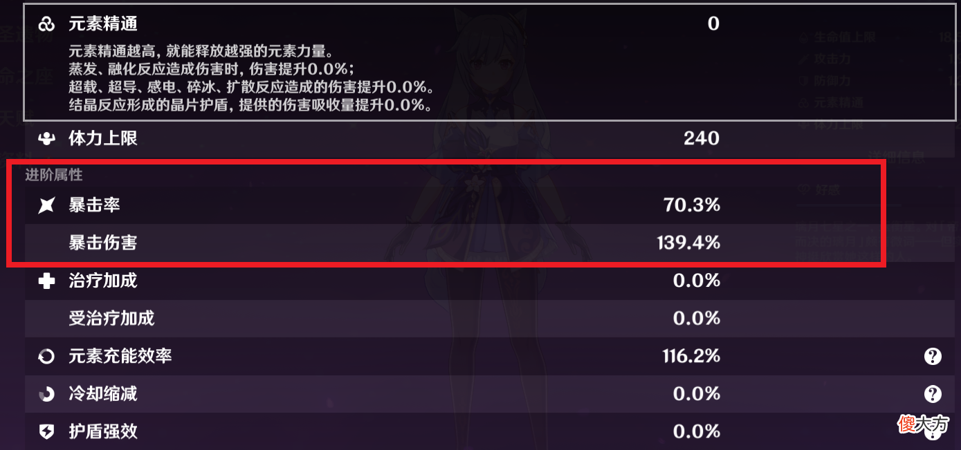【游戏迷】原神：究竟是刻晴弱还是雷系弱？拉到80级亲测后，结论是：都弱！
