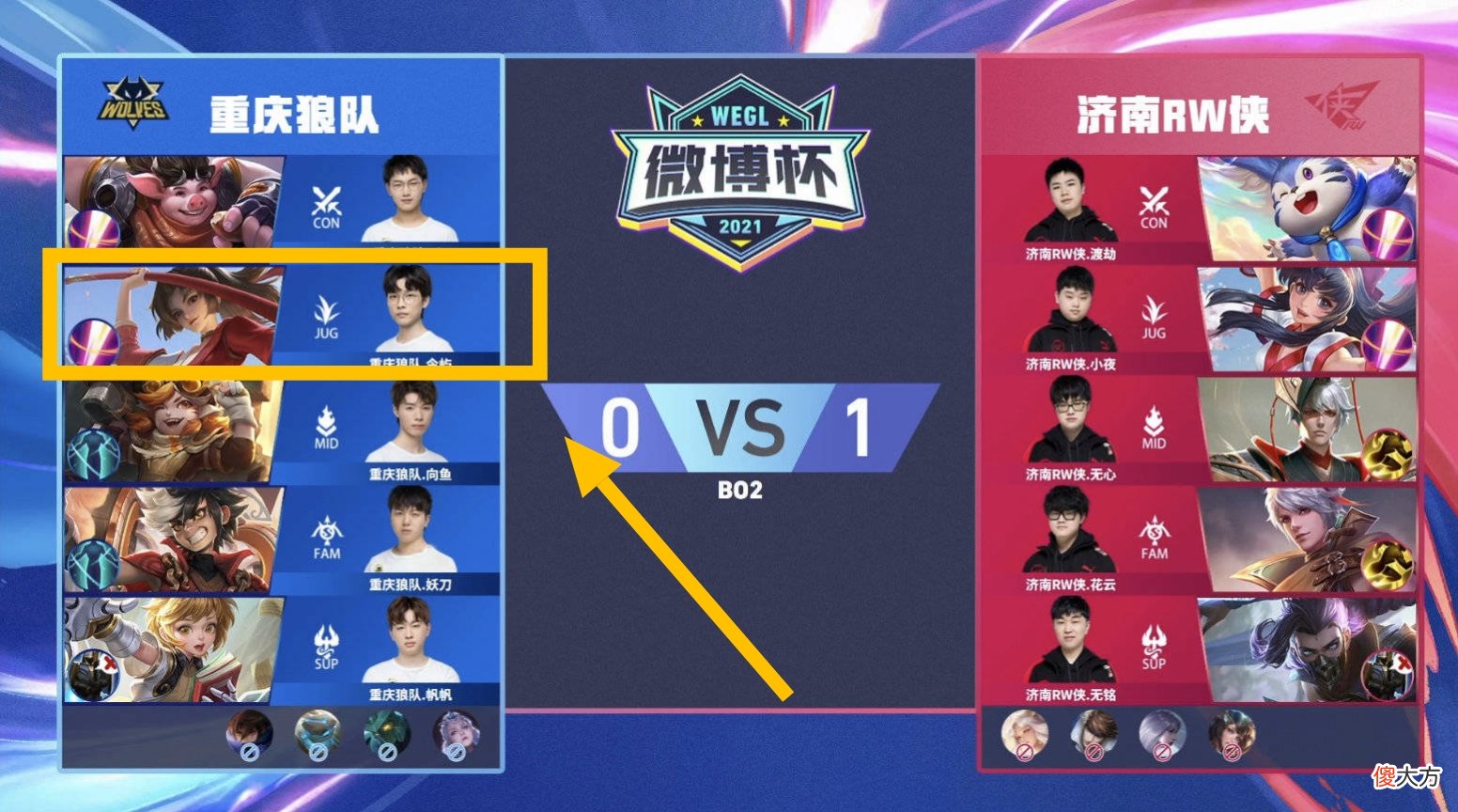 【游戏世界】今屿打野低于预期，晨阳小鱼难堪大用，狼队三人打野轮换不抵小胖一人