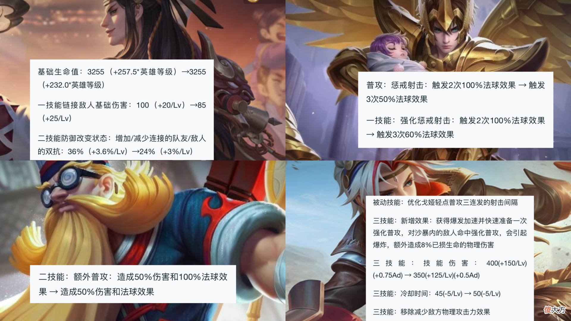 【游戏迷】孙膑再提一款kpl限定，后羿、明世隐跌落神坛，破晓之翼记得领