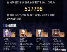 【游戏迷】原神最强阵容详解！DPS达51万，13秒内伤害673万