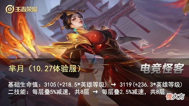 【游戏世界】刘邦大削，貂蝉加强，这位13888英雄走下神坛！