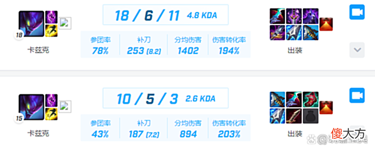 【游戏世界】LOL大乱斗套路再次引领排位风潮，多名职业选手通宵练习！
