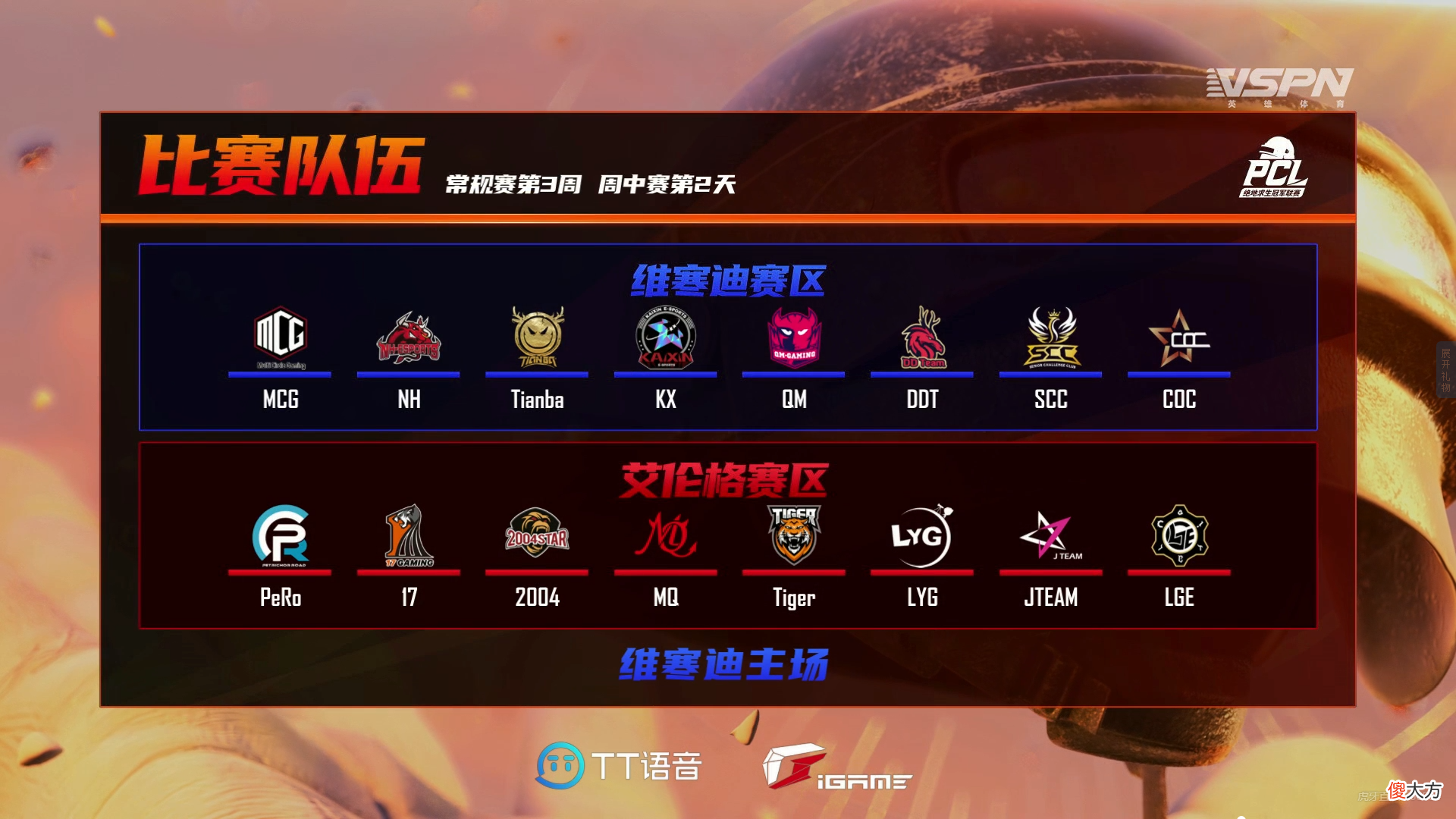 【游戏世界】PCL第三周D2：PeRo战队积分破百，木子李决赛圈天秀吃鸡