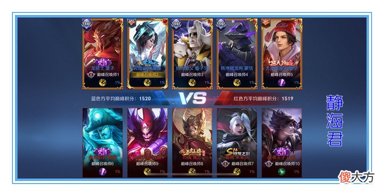 【游戏迷】王者荣耀：黑切/电刀流虞姬很常见，可为什么国服虞姬先出无尽呢