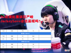 【游戏迷】赢了比赛也不开心？IG保留季后赛希望，TheShy赛后双拳紧握